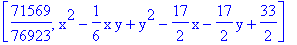 [71569/76923, x^2-1/6*x*y+y^2-17/2*x-17/2*y+33/2]